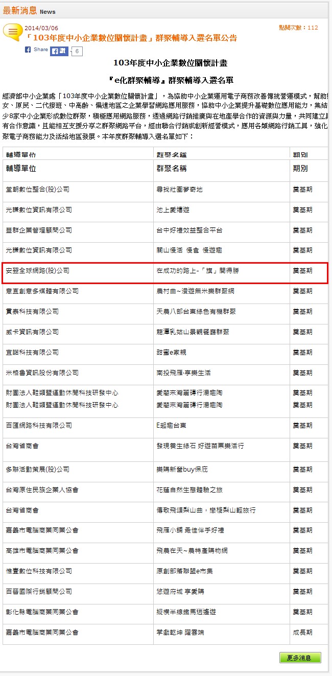 『安翌全球』獲選103年度『e化群聚輔導』群聚輔導入選名單 『安翌全球』獲選103年度『e化群聚輔導』群聚輔導入選名單