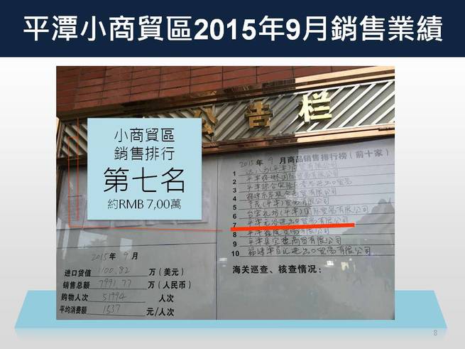 平潭免稅店九月份銷售排行『第七名』 平潭免稅店九月份銷售排行『第七名』